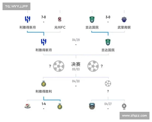 亚冠八强名单出炉：哪些球队将为荣誉而战？