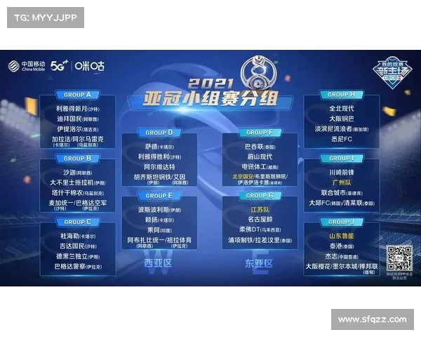 亚冠小组赛:中超球队能否突破重围? 亚冠小组赛:中超球队能否突破重围?