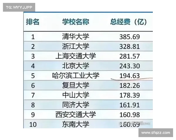 清华大学与北京大学录取分数线解析：全国汇总指南(清华大学和北京大学分数线差距怎么那么大)