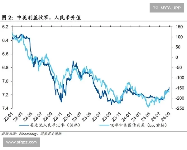 离岸人民币跌破关键支撑，短线下挫点至去年以来最低水平(离岸人民币跌好还是涨好)