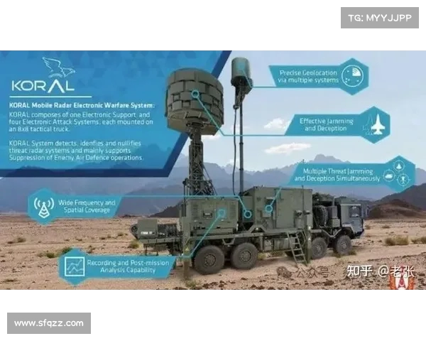 美国军方揭秘：中国电子战实力，远超国人预期，真相震撼(中国电子战水平 知乎)