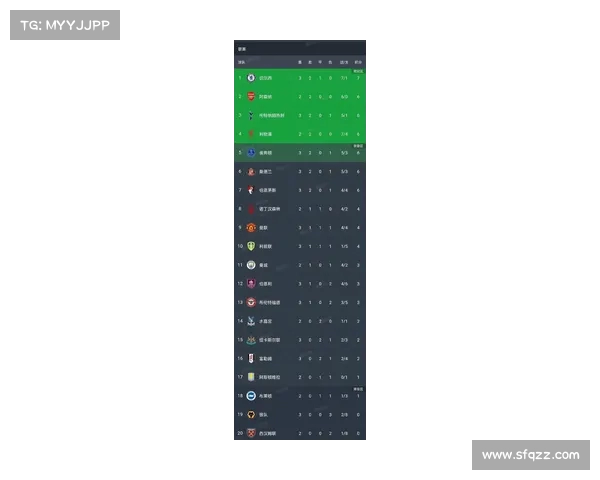 曼联绝杀逆袭，积分榜排名再攀新高